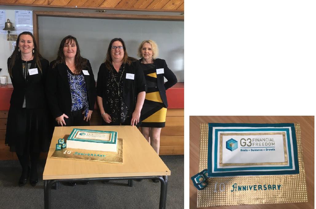 Happy 10th Birthday G3