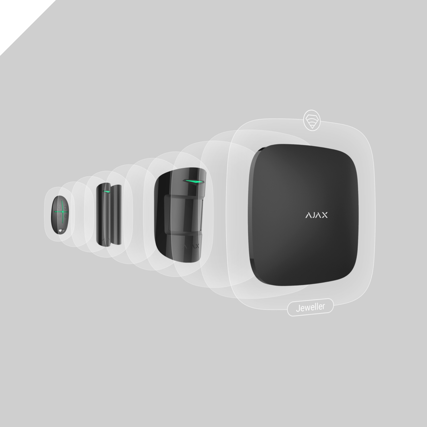 Coast Security mcp image link