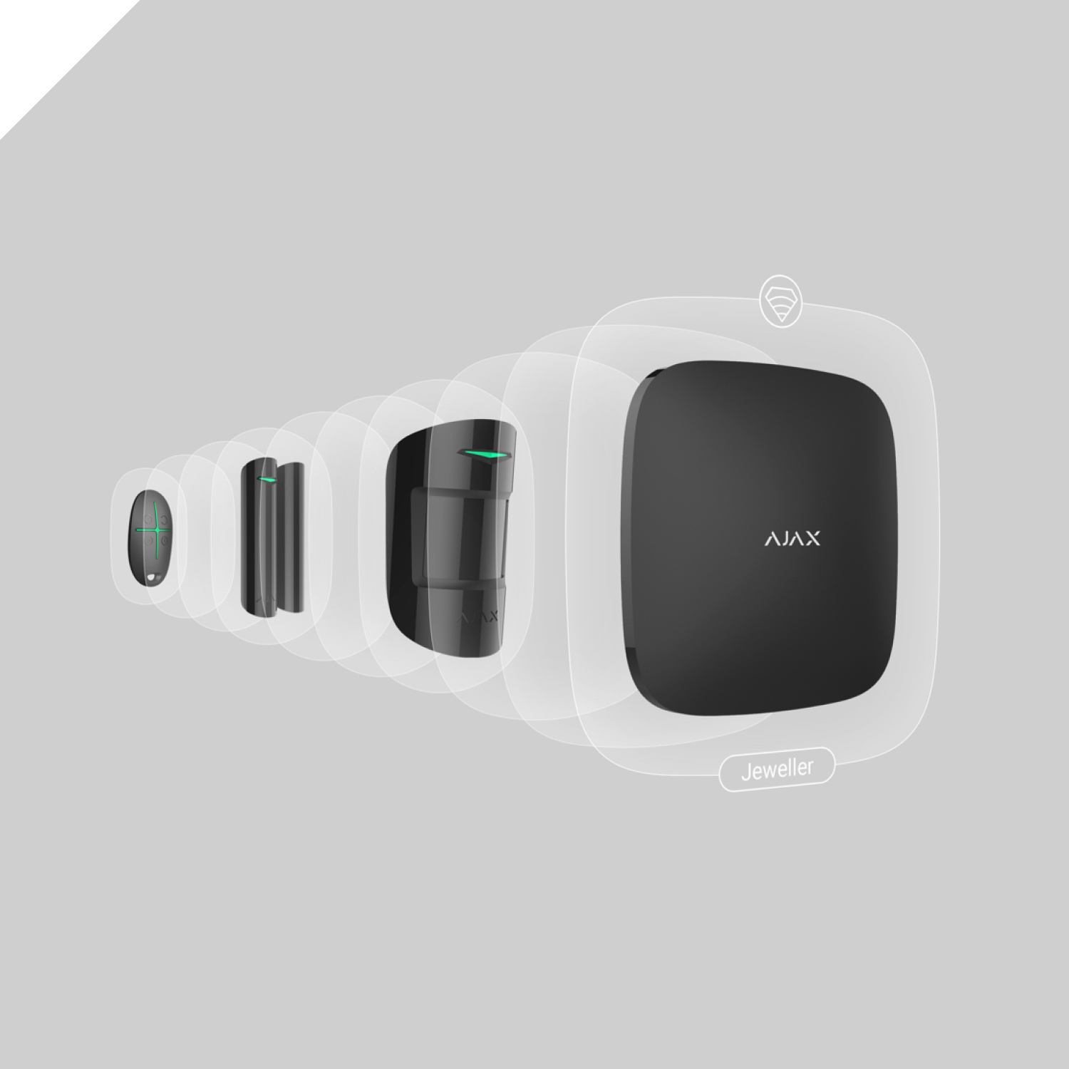 Coast Security mcp image link