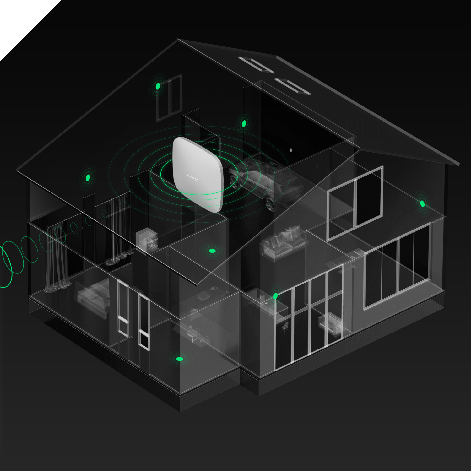 Coast Security how modern alarms work scp image link