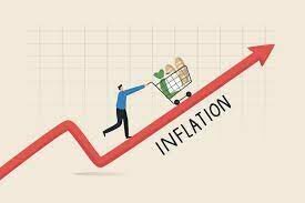 Investing During Inflationary Times – Does A Term Deposit Really ‘Cut It’