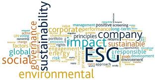 Sustainable Investing Strategies by Popularity