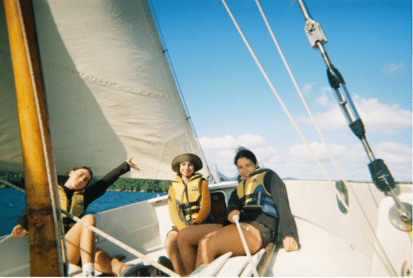 Outward Bound Course Achievement