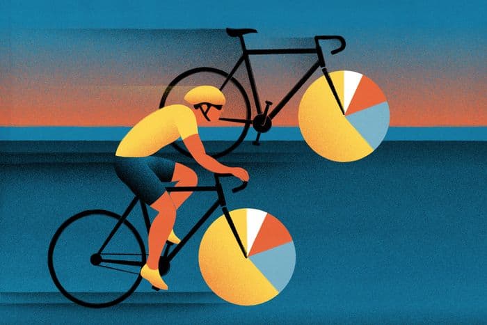 What Is The Success Rate Of Actively Managed Funds?